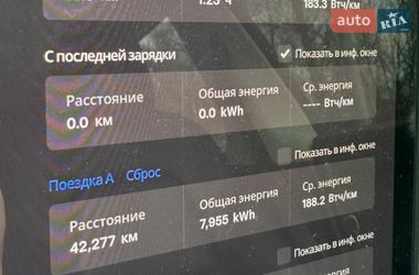Позашляховик / Кросовер Tesla Model Y 2022 в Києві