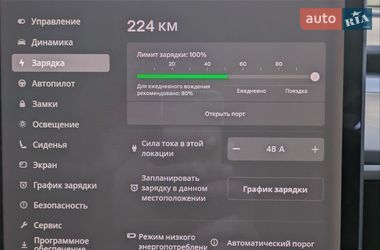 Внедорожник / Кроссовер Tesla Model Y 2021 в Нововолынске