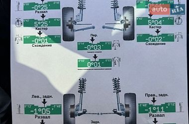 Внедорожник / Кроссовер Tesla Model Y 2024 в Киеве