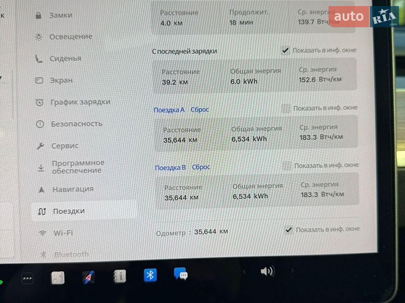 Внедорожник / Кроссовер Tesla Model Y 2024 в Львове