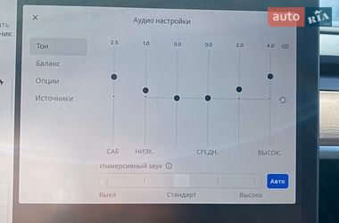Внедорожник / Кроссовер Tesla Model Y 2024 в Киеве