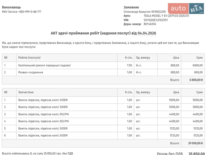 Внедорожник / Кроссовер Tesla Model Y 2020 в Николаеве документ