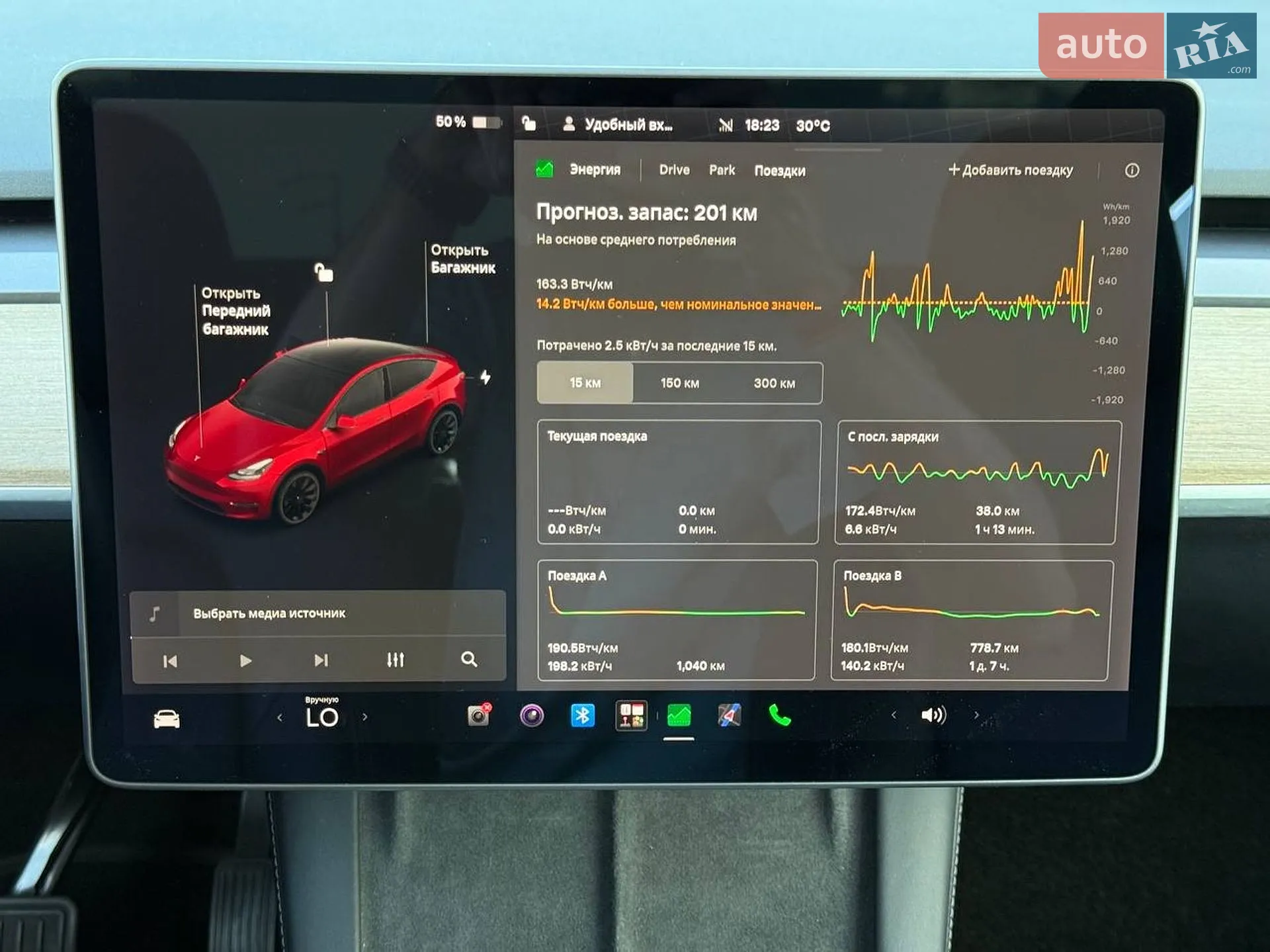 2021 Tesla Model Y - мініатюра 35