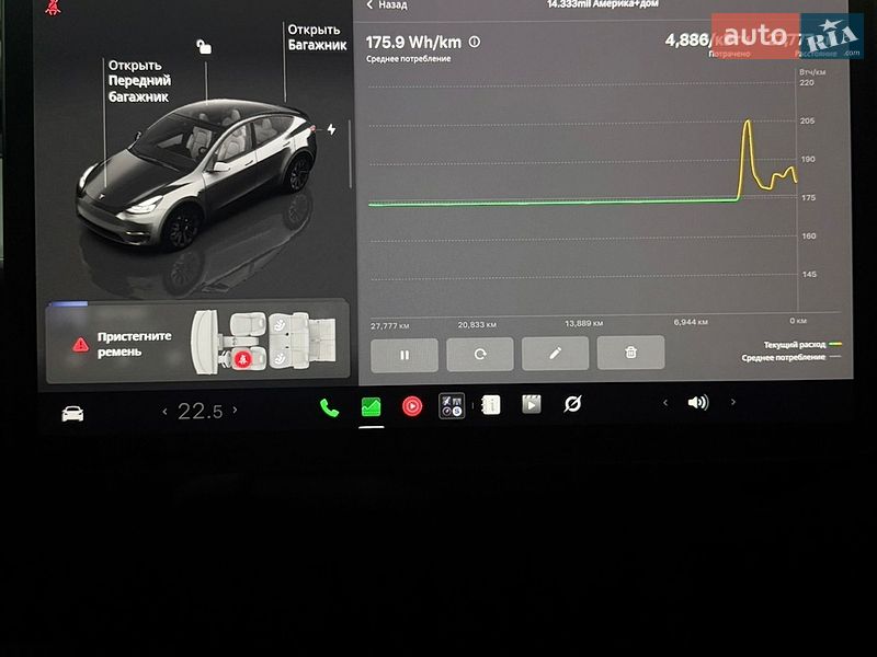 Внедорожник / Кроссовер Tesla Model Y 2023 в Харькове