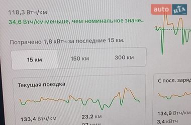 Внедорожник / Кроссовер Tesla Model Y 2024 в Черновцах фото 23 Внедорожник / Кроссовер Tesla Model Y 2024 в Черновцах