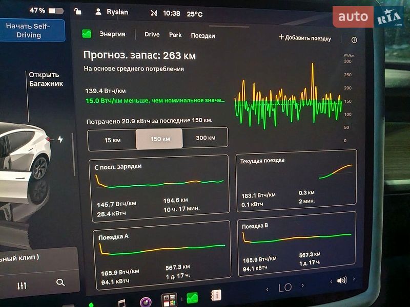 Позашляховик / Кросовер Tesla Model Y 2024 в Білій Церкві фото 50 Позашляховик / Кросовер Tesla Model Y 2024 в Білій Церкві