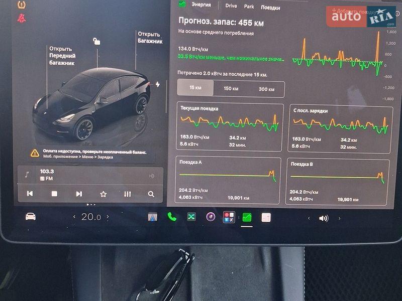 Внедорожник / Кроссовер Tesla Model Y 2024 в Лановцах