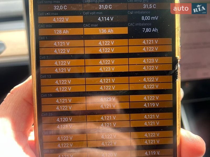 Внедорожник / Кроссовер Tesla Model Y 2021 в Киеве