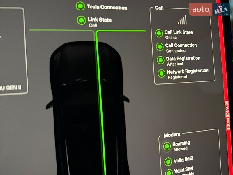 Позашляховик / Кросовер Tesla Model Y 2025 в Києві