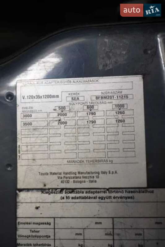 Вилочный погрузчик Toyota 8FBMT20 2017 в Киеве фото 8 Вилочный погрузчик Toyota 8FBMT20 2017 в Киеве