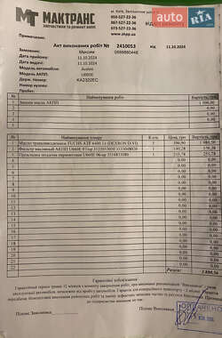 Седан Toyota Avalon 2016 в 