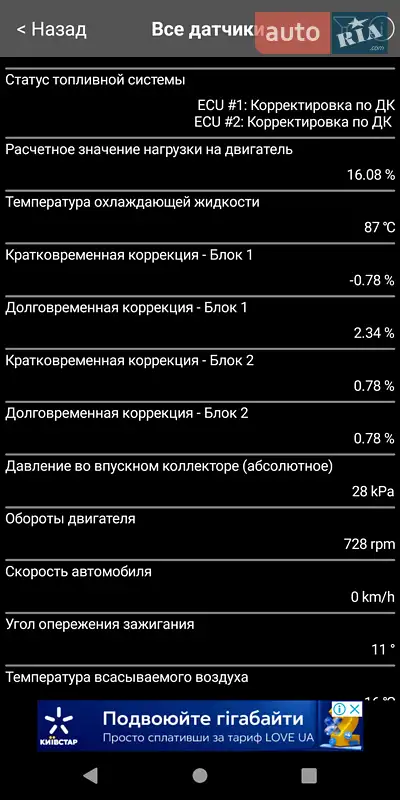 Универсал Toyota Avensis 2005 в Луцке документ