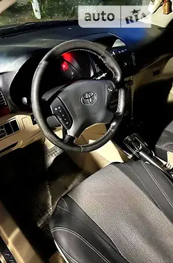 Toyota Avensis 2004