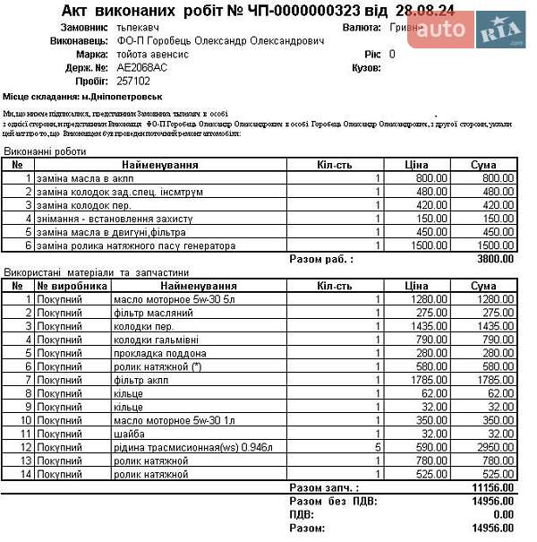 Універсал Toyota Avensis 2015 в Дніпрі