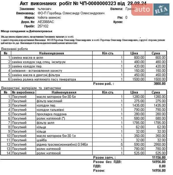 Універсал Toyota Avensis 2015 в Дніпрі документ