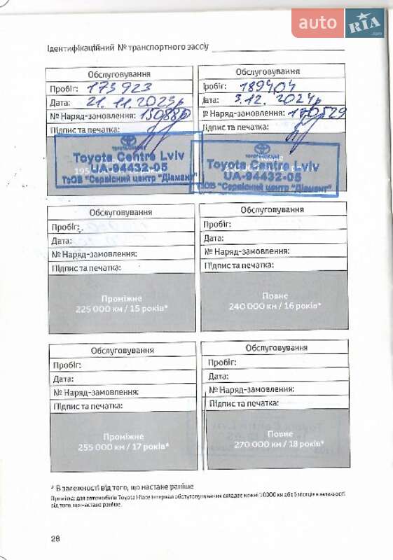 Седан Toyota Avensis 2012 в Львове