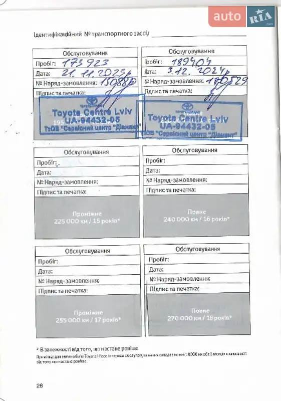 Седан Toyota Avensis 2012 в Львове документ