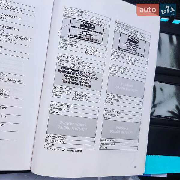 Универсал Toyota Avensis 2005 в Хмельницком