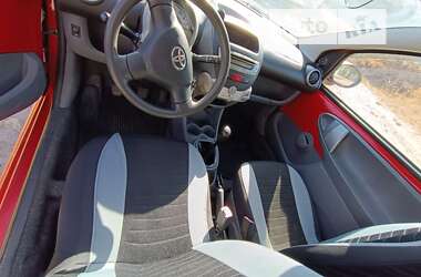 Хетчбек Toyota Aygo 2007 в Харкові