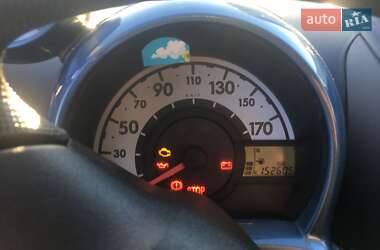 Хэтчбек Toyota Aygo 2008 в 