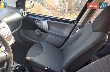Хэтчбек Toyota Aygo 2008 в 