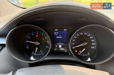 Внедорожник / Кроссовер Toyota C-HR 2021 в 