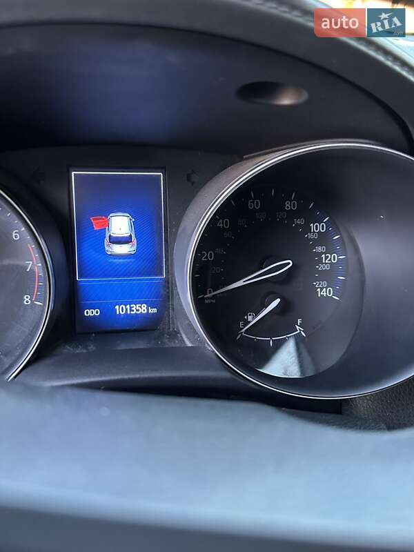 Позашляховик / Кросовер Toyota C-HR 2018 в Близнюках