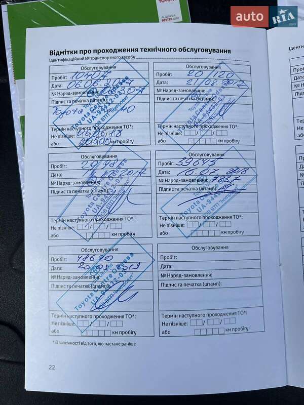 Внедорожник / Кроссовер Toyota C-HR 2016 в Одессе