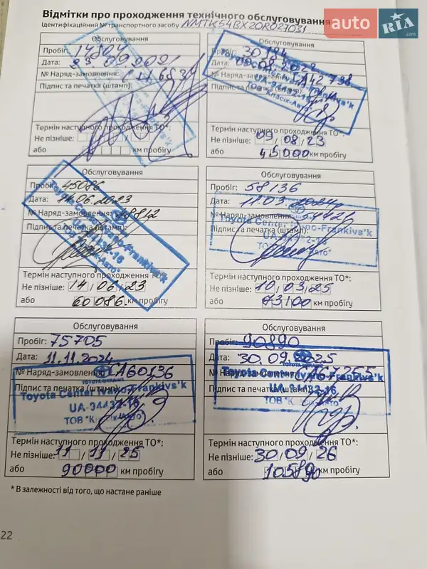 Позашляховик / Кросовер Toyota C-HR 2020 в Богородчанах документ