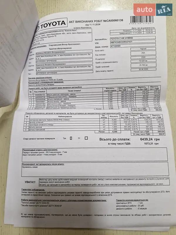 Позашляховик / Кросовер Toyota C-HR 2020 в Богородчанах документ