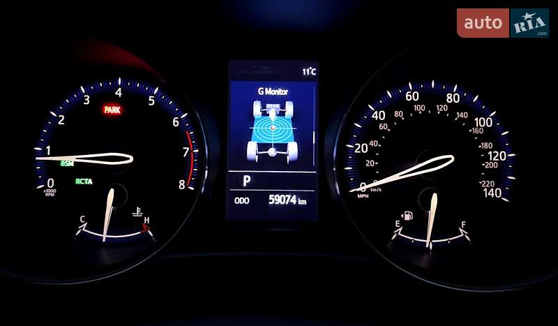 Позашляховик / Кросовер Toyota C-HR 2018 в Одесі