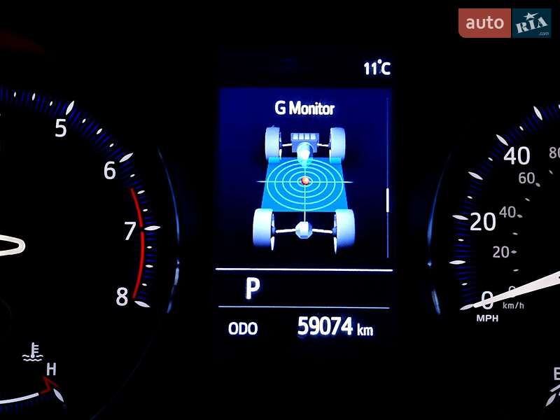 Позашляховик / Кросовер Toyota C-HR 2018 в Одесі