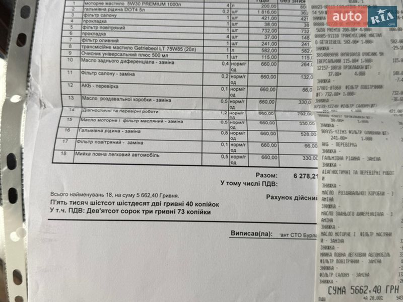 Внедорожник / Кроссовер Toyota C-HR 2018 в Ивано-Франковске