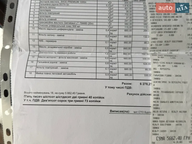 Внедорожник / Кроссовер Toyota C-HR 2018 в Ивано-Франковске документ