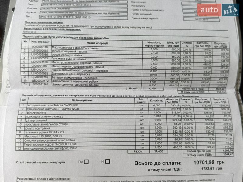 Внедорожник / Кроссовер Toyota C-HR 2018 в Ивано-Франковске