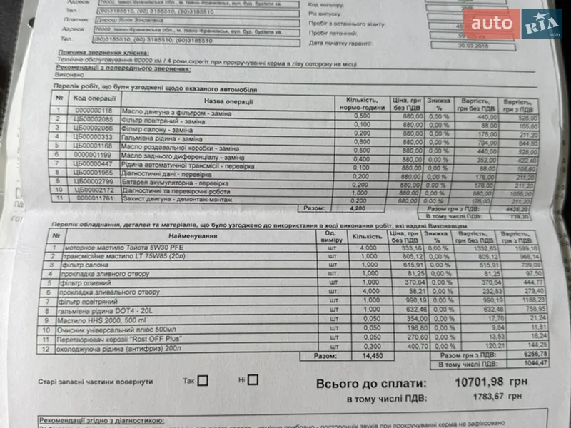 Внедорожник / Кроссовер Toyota C-HR 2018 в Ивано-Франковске документ