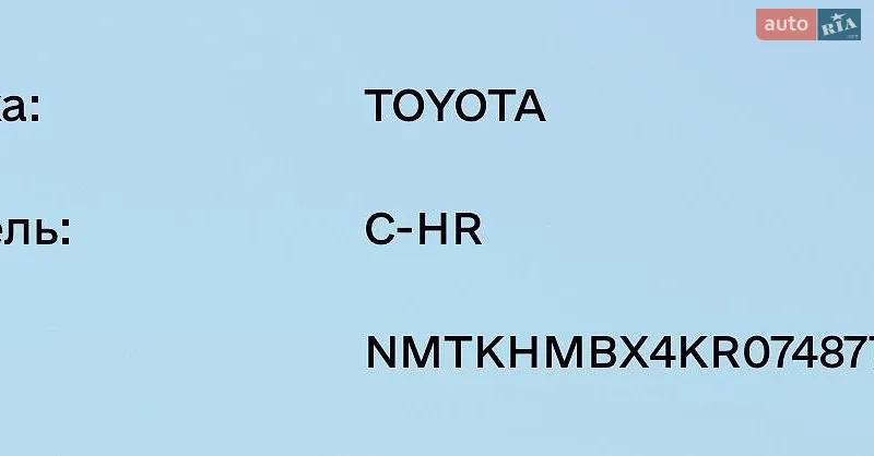 Toyota C-HR