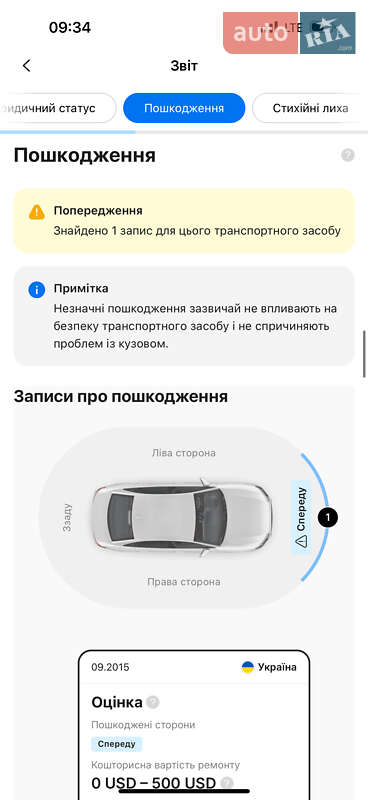 Седан Toyota Camry 2015 в Києві