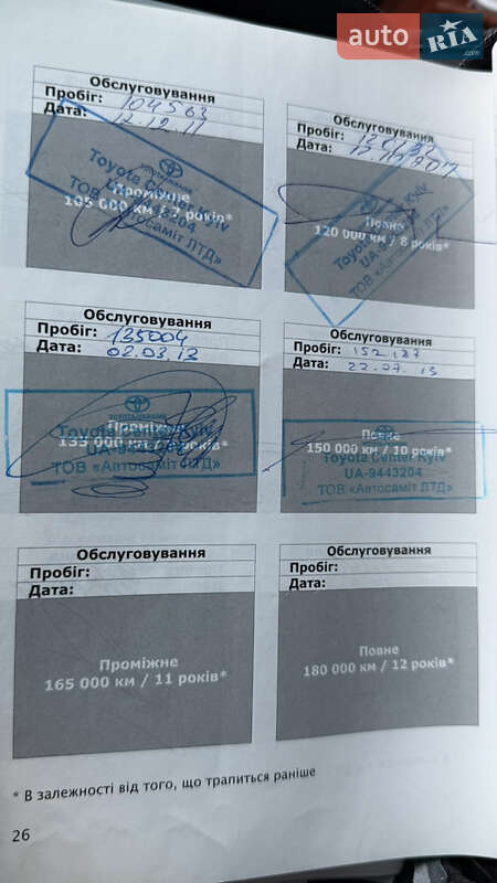 Седан Toyota Camry 2008 в Киеве