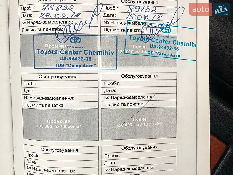 Седан Toyota Camry 2010 в Киеве документ