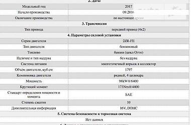 Седан Toyota Corolla 2016 в 