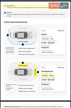 Седан Toyota Corolla 2008 в 