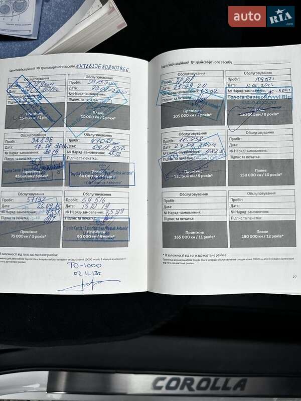 Седан Toyota Corolla 2013 в Кривому Розі