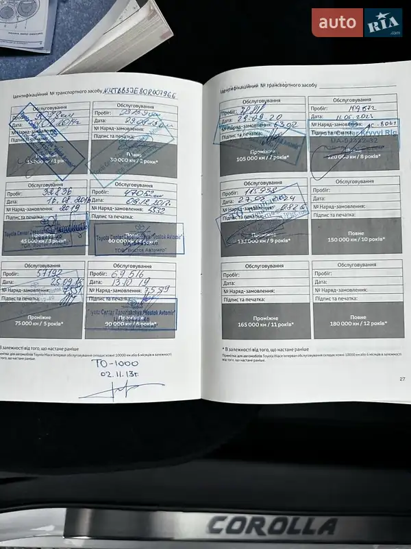 Седан Toyota Corolla 2013 в Кривому Розі документ