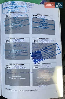 Седан Toyota Corolla 2006 в 