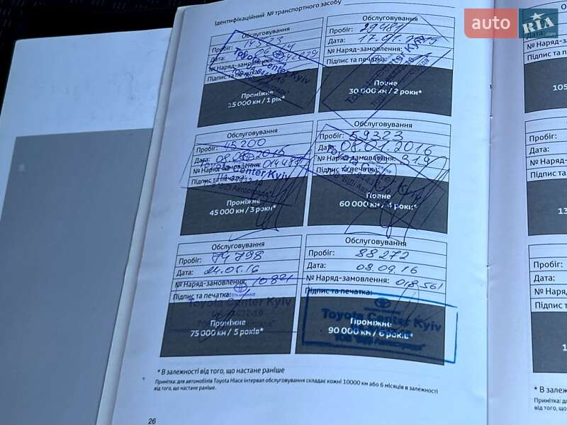 Седан Toyota Corolla 2013 в Києві