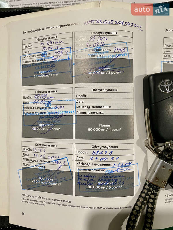 Седан Toyota Corolla 2014 в Днепре