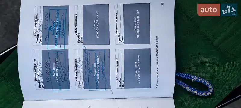 Седан Toyota Corolla 2007 в Днепре документ