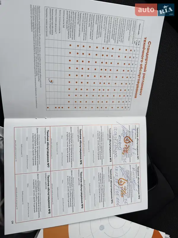 Седан Toyota Corolla 2020 в Києві документ