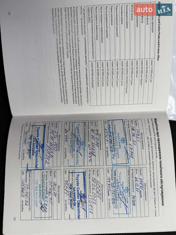 Седан Toyota Corolla 2020 в Киеве